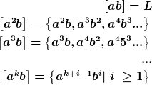 [latex]<br />
\left[ab\right] = L<br />
\left[a^2b\right] = \left\{ a^2b, a^3b^2, a^4b^3... \right\}<br />
\left[a^3b\right] = \left\{ a^3b, a^4b^2, a^45^3... \right\}<br />
...<br />
\left[a^kb\right] = \left\{ a^{k+i-1}b^i |\ i\ \geq 1 \right\}<br />
[/latex]
